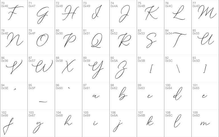 Cochocib Script Latin Pro Windows font - free for Personal