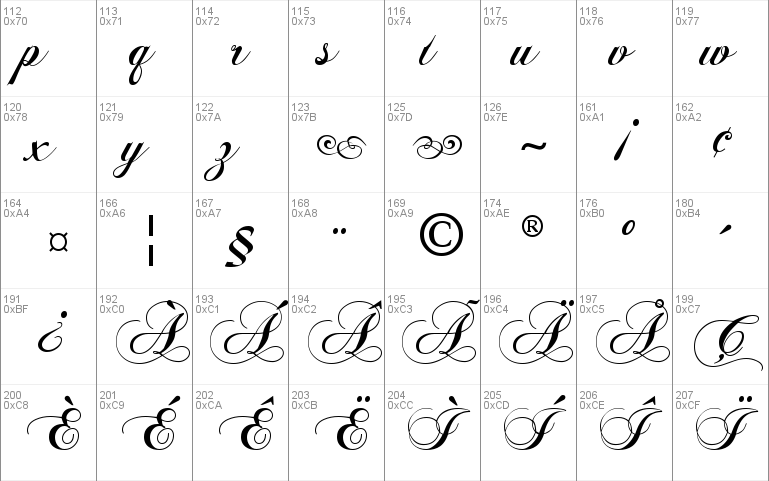 Chopin Script Windows font - free for Personal