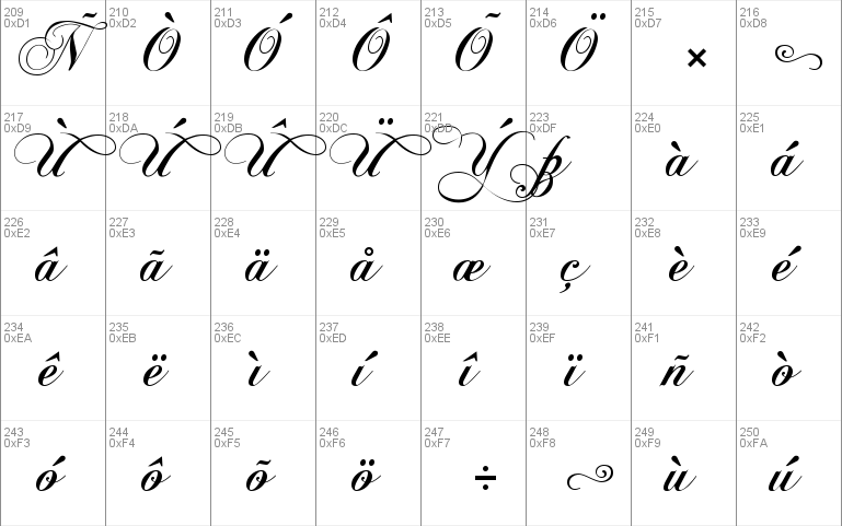 Chopin Script Windows font - free for Personal