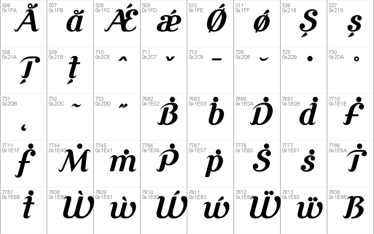 Cursive Serif