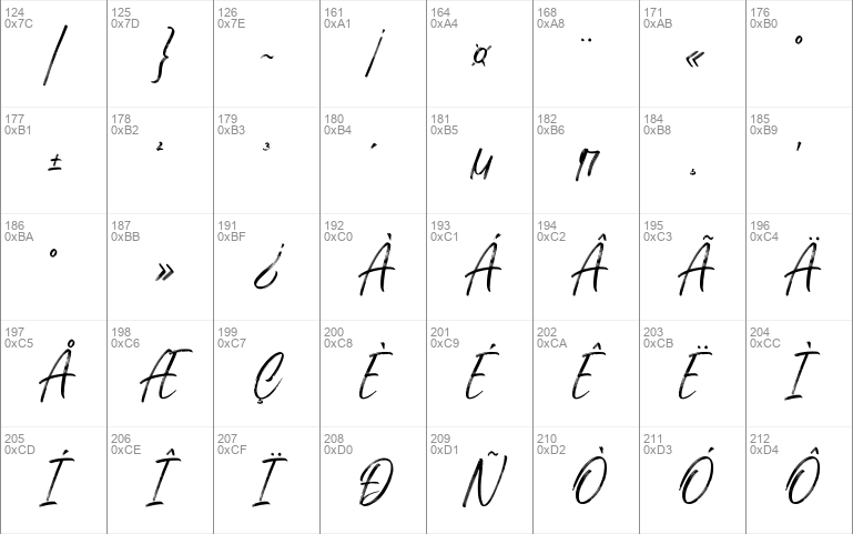 Cutterlines DEMO