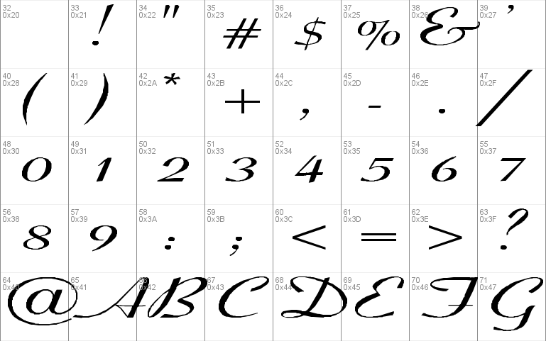 Coronet-SemiBold-Italic Ex