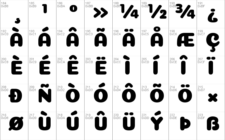 coiny cyrillic font