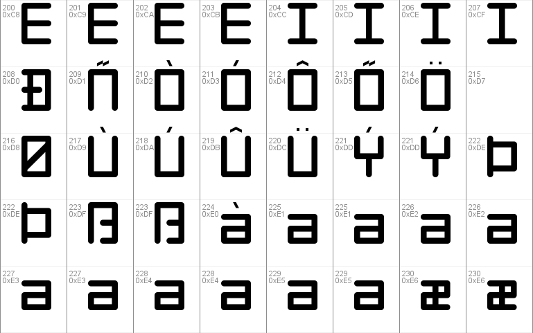 Code Squared