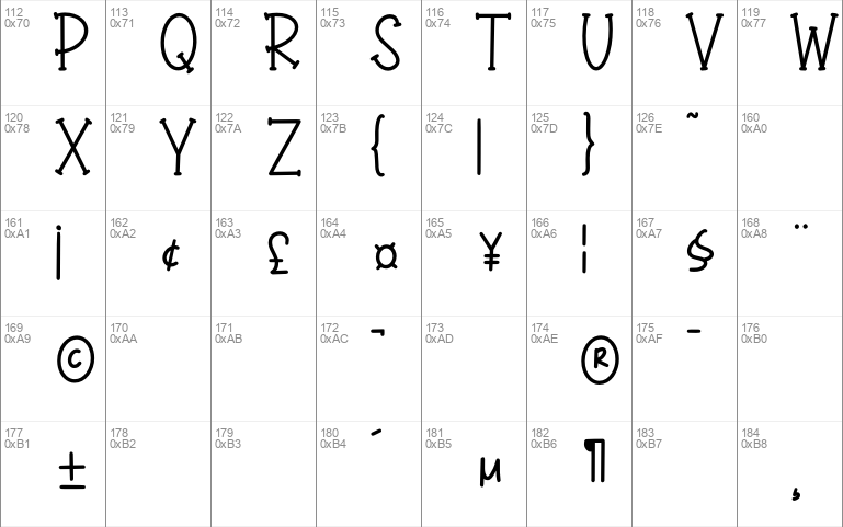 CHILDREN WRITING Windows font - free for Personal