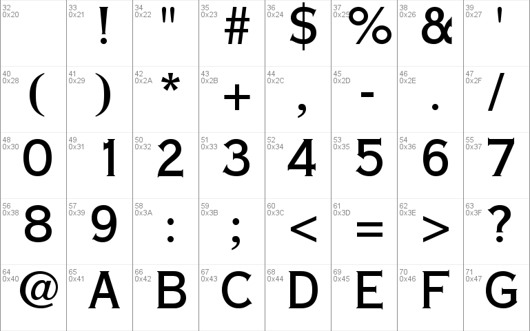 Copperplate Condensed SSi