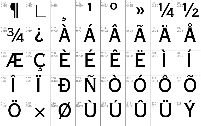 Copperplate Condensed SSi