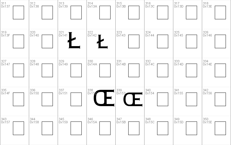 Copperplate Condensed SSi