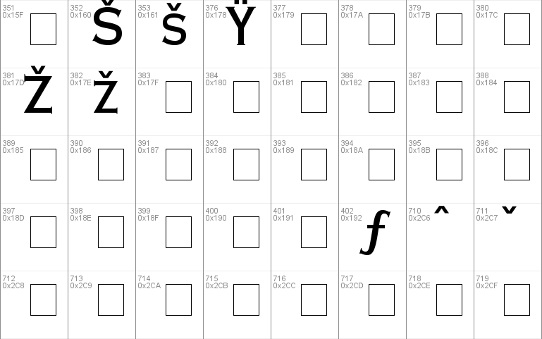 Copperplate Condensed SSi