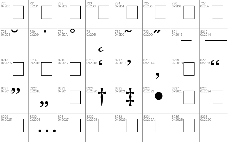 Copperplate Condensed SSi