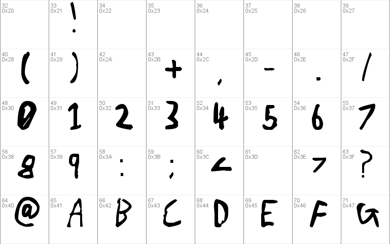 Chicken Scratch V1