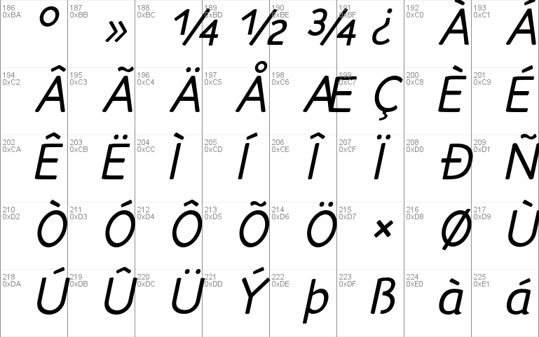 Candela Book Italic Font