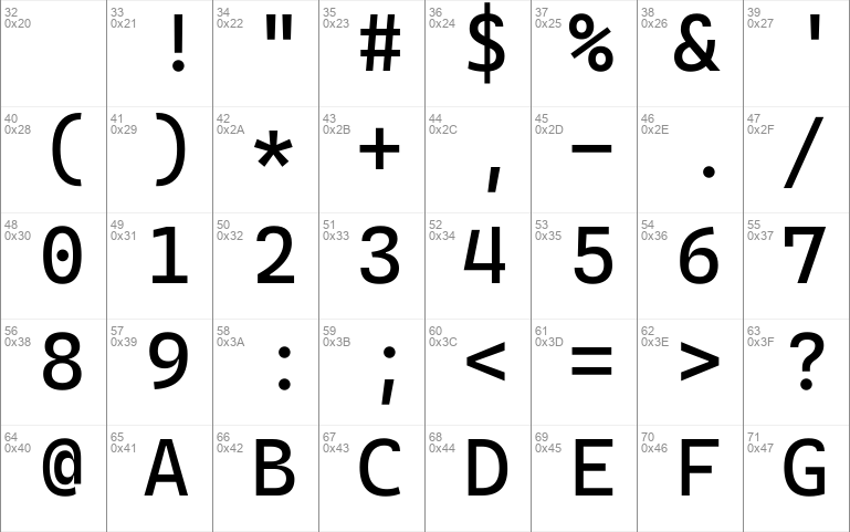 Cascadia Code