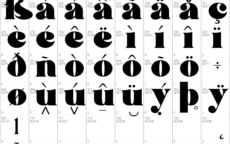 croc Windows font - free for Personal