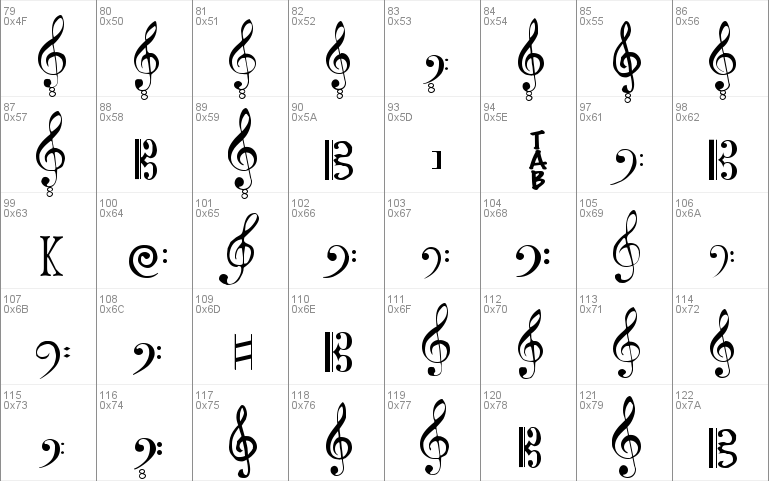 Clefs