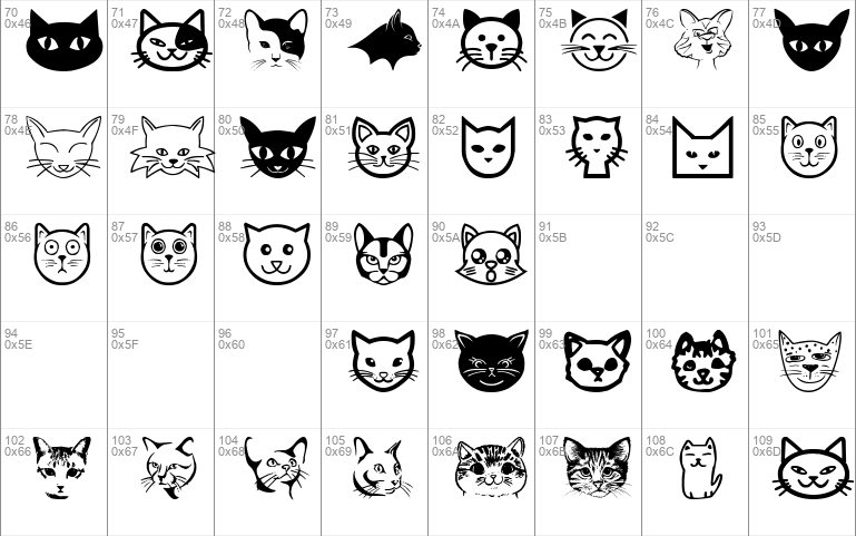 Cat Faces