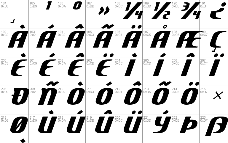 Centaurus Italic Font