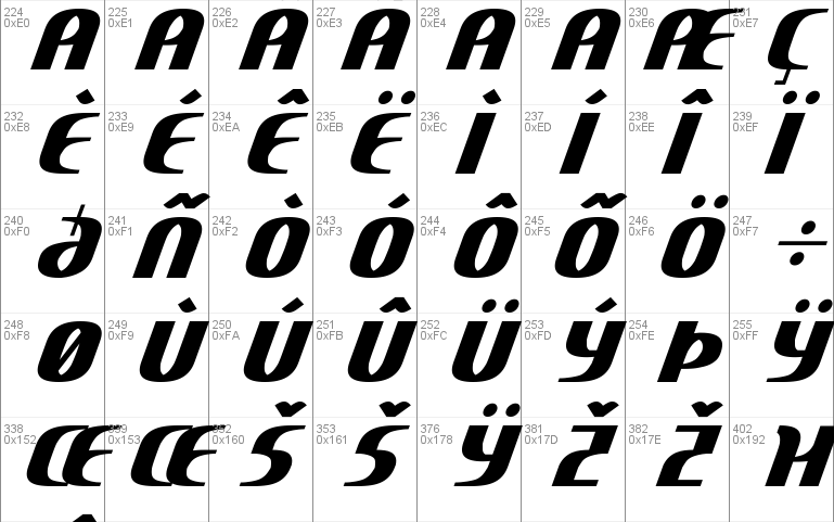 Centaurus Italic Font