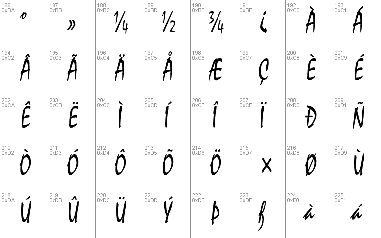 CycloneCondensed