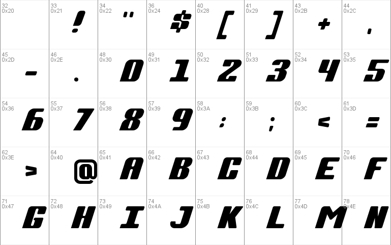 Complete Italic Font
