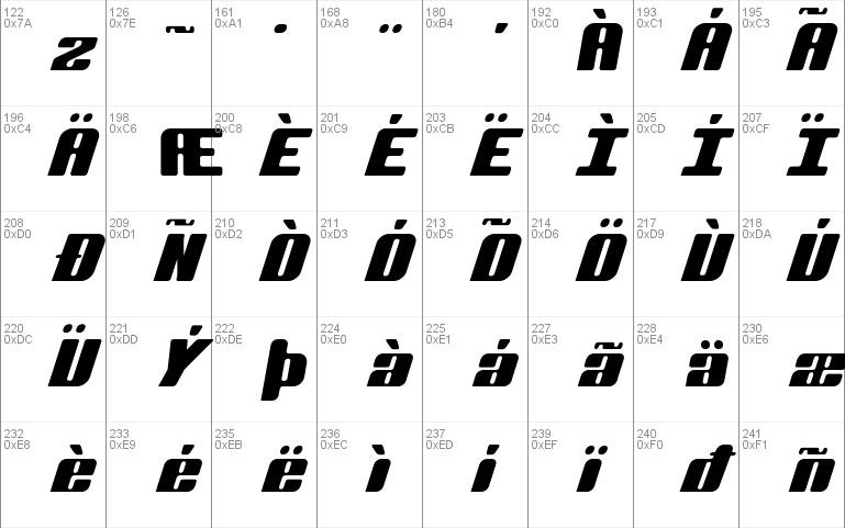 Complete Italic Font