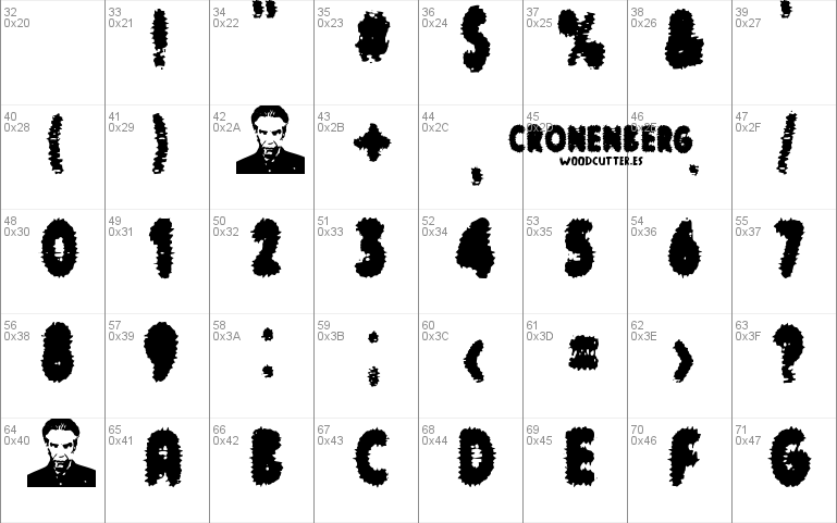 Cronenberg