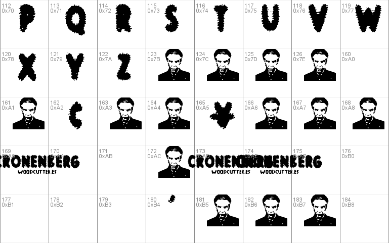 Cronenberg