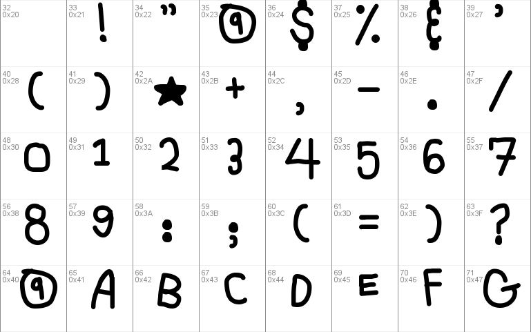 Cirno's First Alphabet