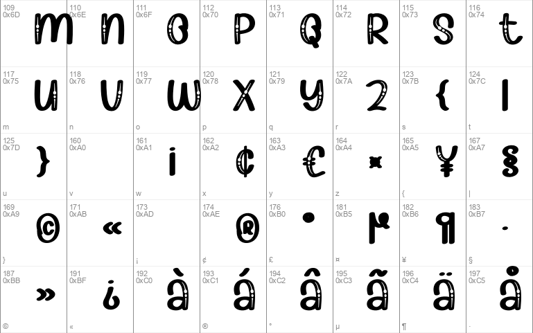 Charming Alphabet