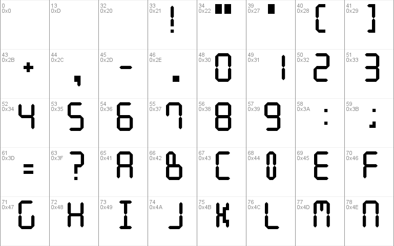 calculator-font