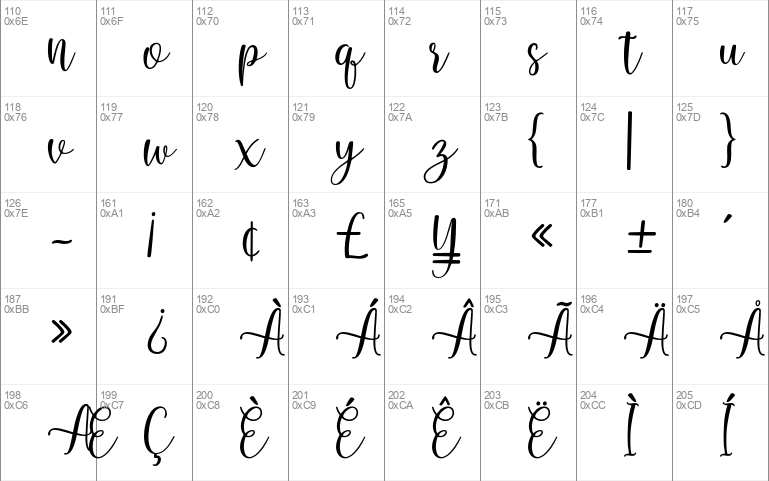 Calissha Script