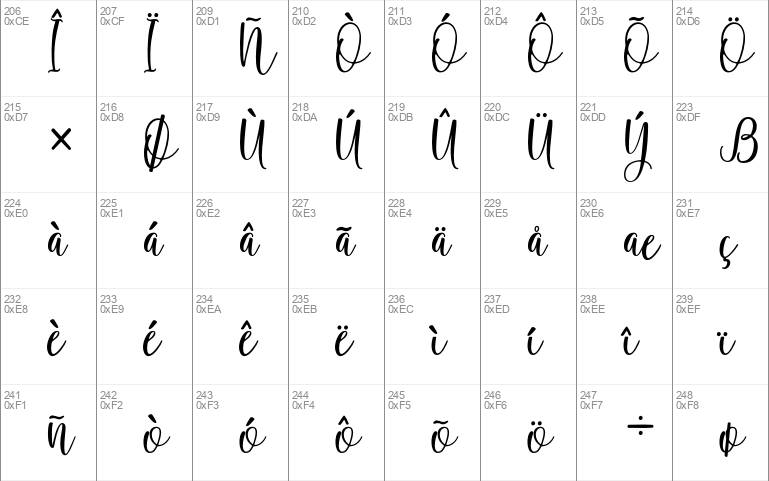 Calissha Script