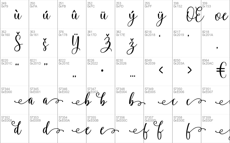 Calissha Script