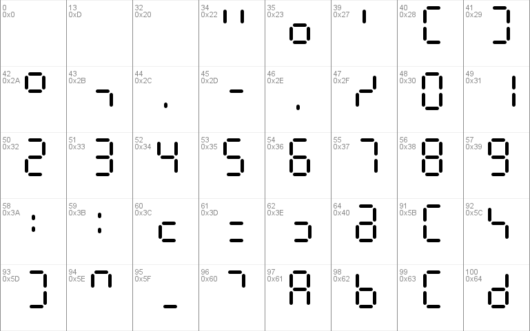 Calcula Rounded