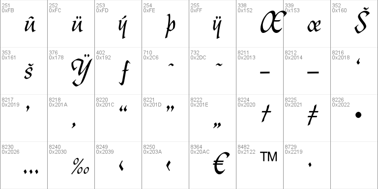 CaravanScript-CondensedRegular