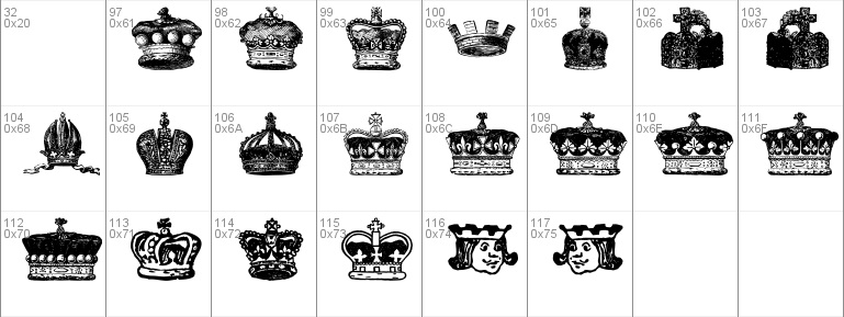 crowns and coronets