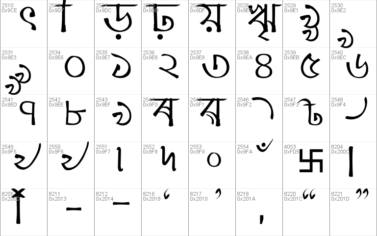 Charu Chandan Unicode Windows font - free for Personal | Commercial