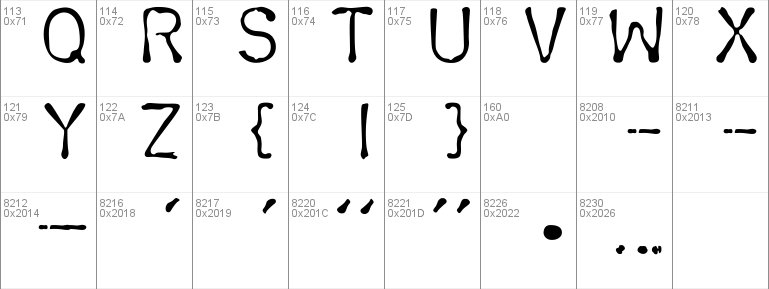 ChromosomeLight