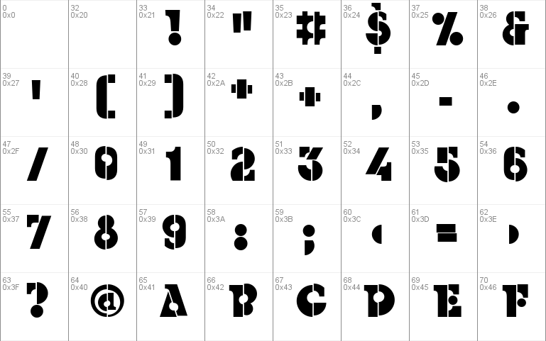 CheGuevara Barry Windows font - free for Personal | Commercial