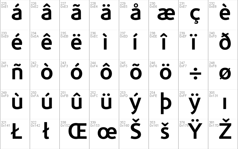 CorisandeBold