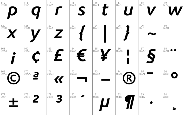 CorisandeBold Italic