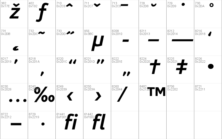 CorisandeBold Italic