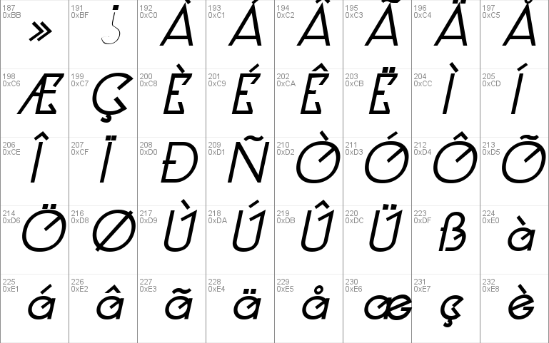 Clocker Bold Italic Font