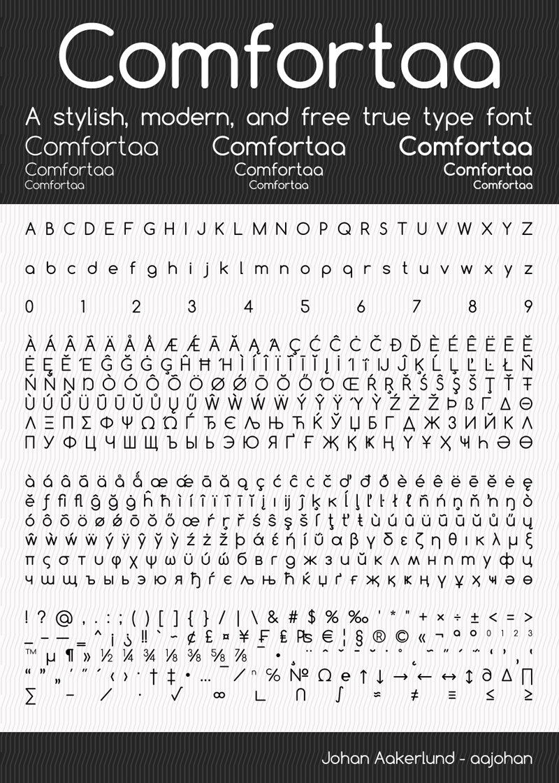 Comfortaa Font Free For Personal Commercial Modification Allowed Redistribution Allowed