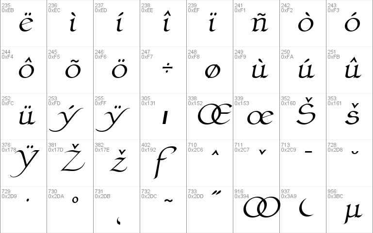 ClaustrumManuscript