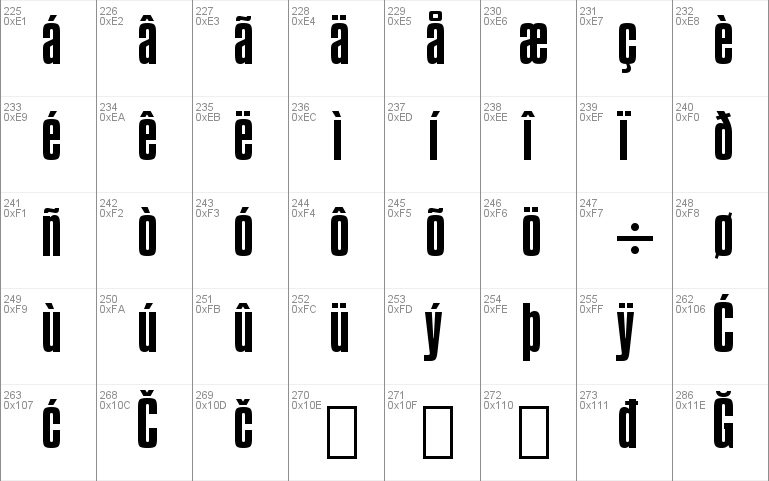 Compacta BT Font