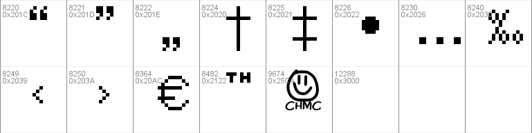 CHMC Pixel