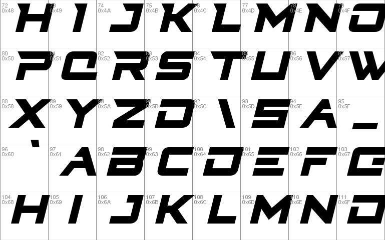 Cyberdyne Condensed Italic Font