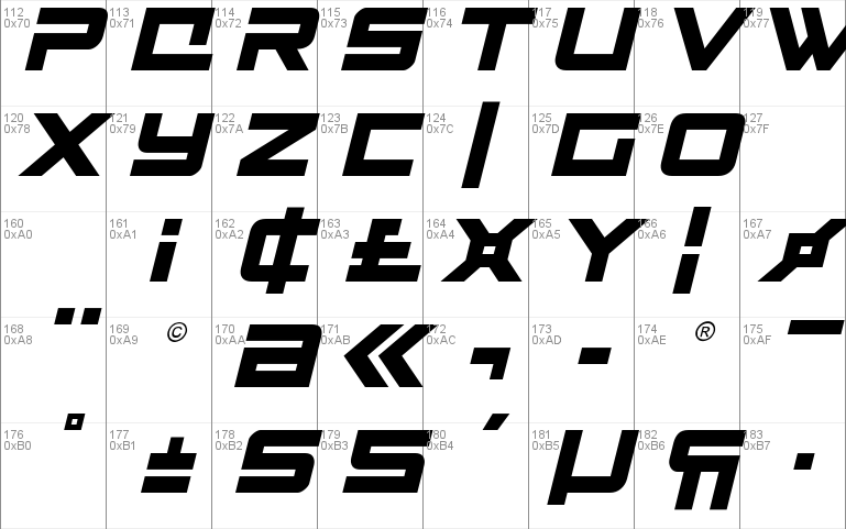 Cyberdyne Condensed Italic Font