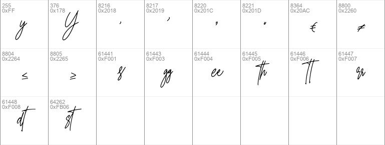 Christine Signature